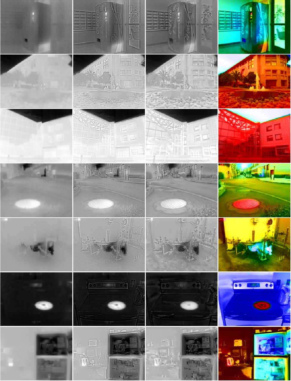 Image fusion comparison